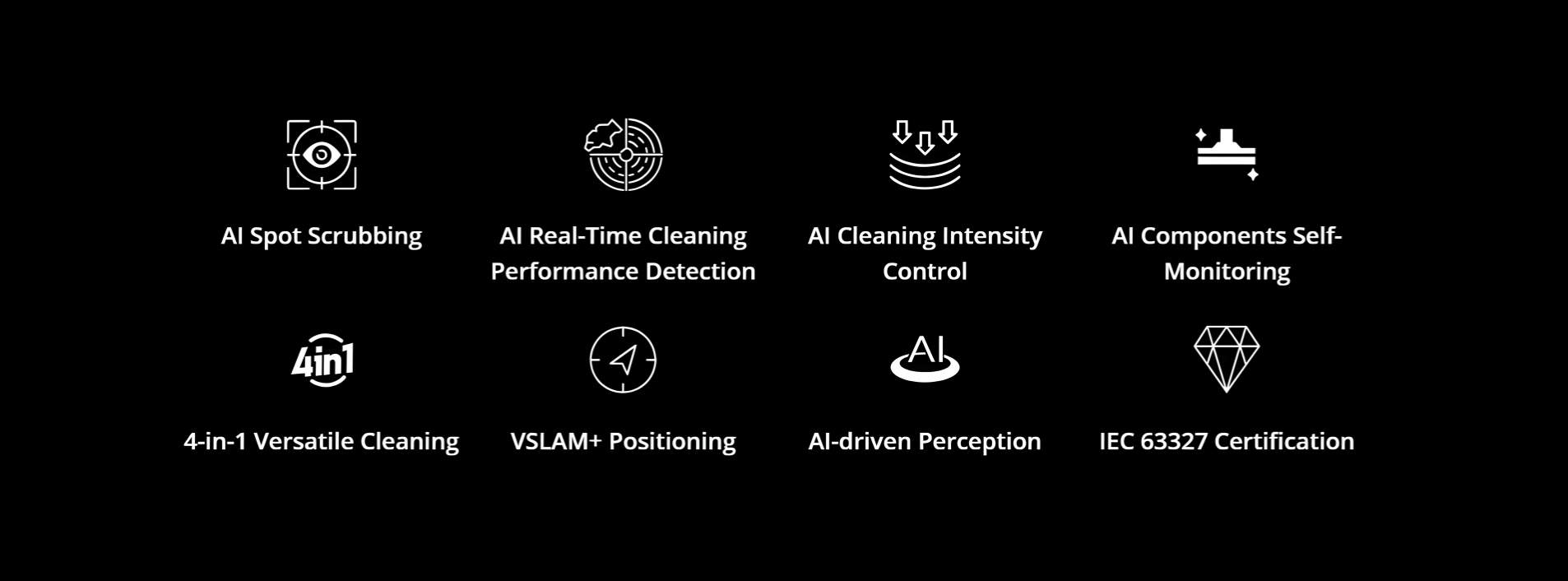 PUDU CC1 Pro AI-powered Autonomous Cleaning Robot