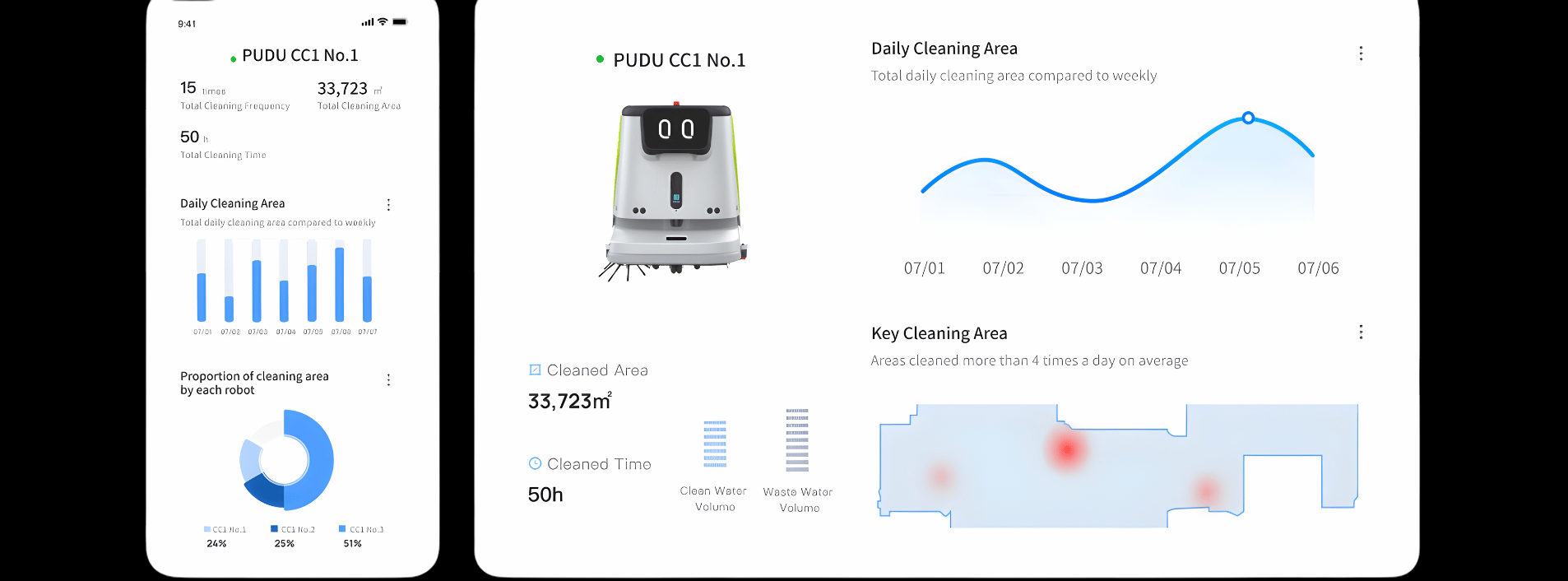PUDU CC1 Intelligent Commercial Cleaning Robot