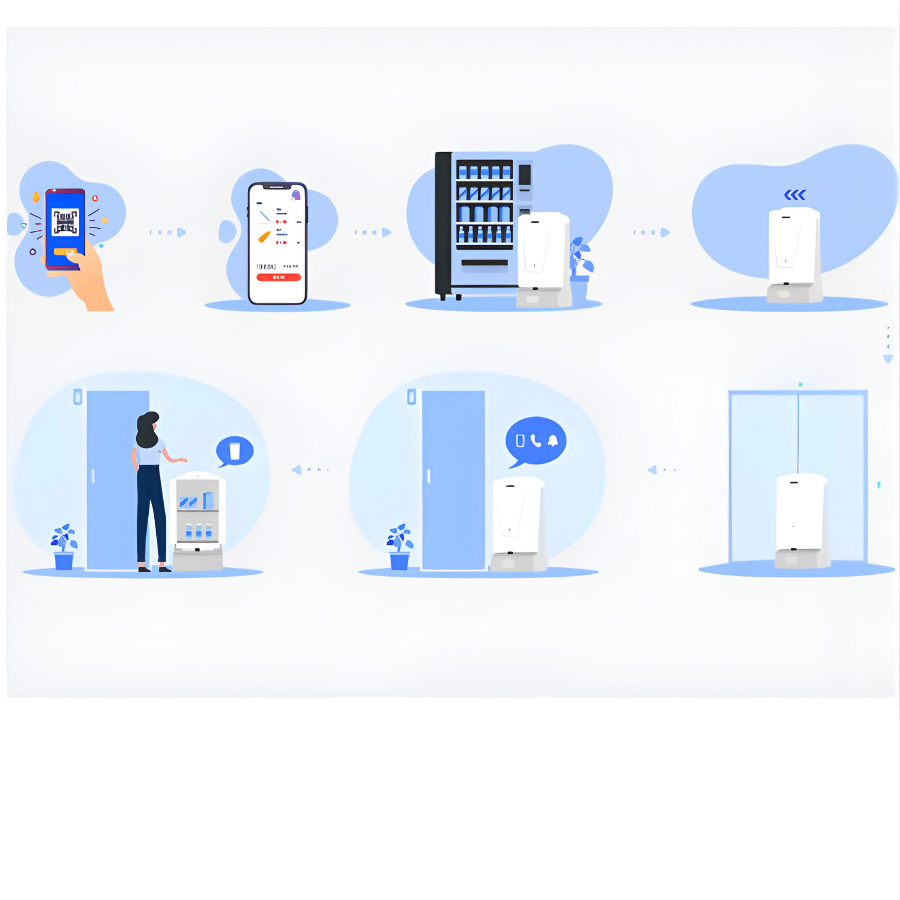 Flashbot vending machine