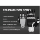 Dexterous Hand by Inspire robotics
