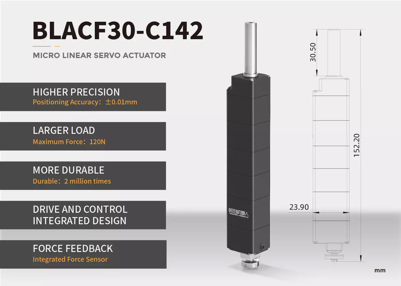 BLACF30-C142 Series Micro Linear Servo Actuator
