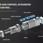 BLACF30-C142 Series Micro Linear Servo Actuator