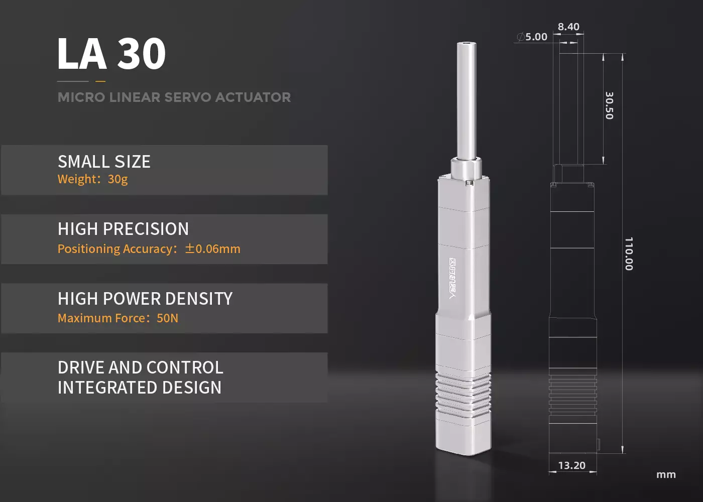 LA30 Series Micro Linear Servo Actuator