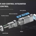 LA10 Series Micro Linear Servo Actuator