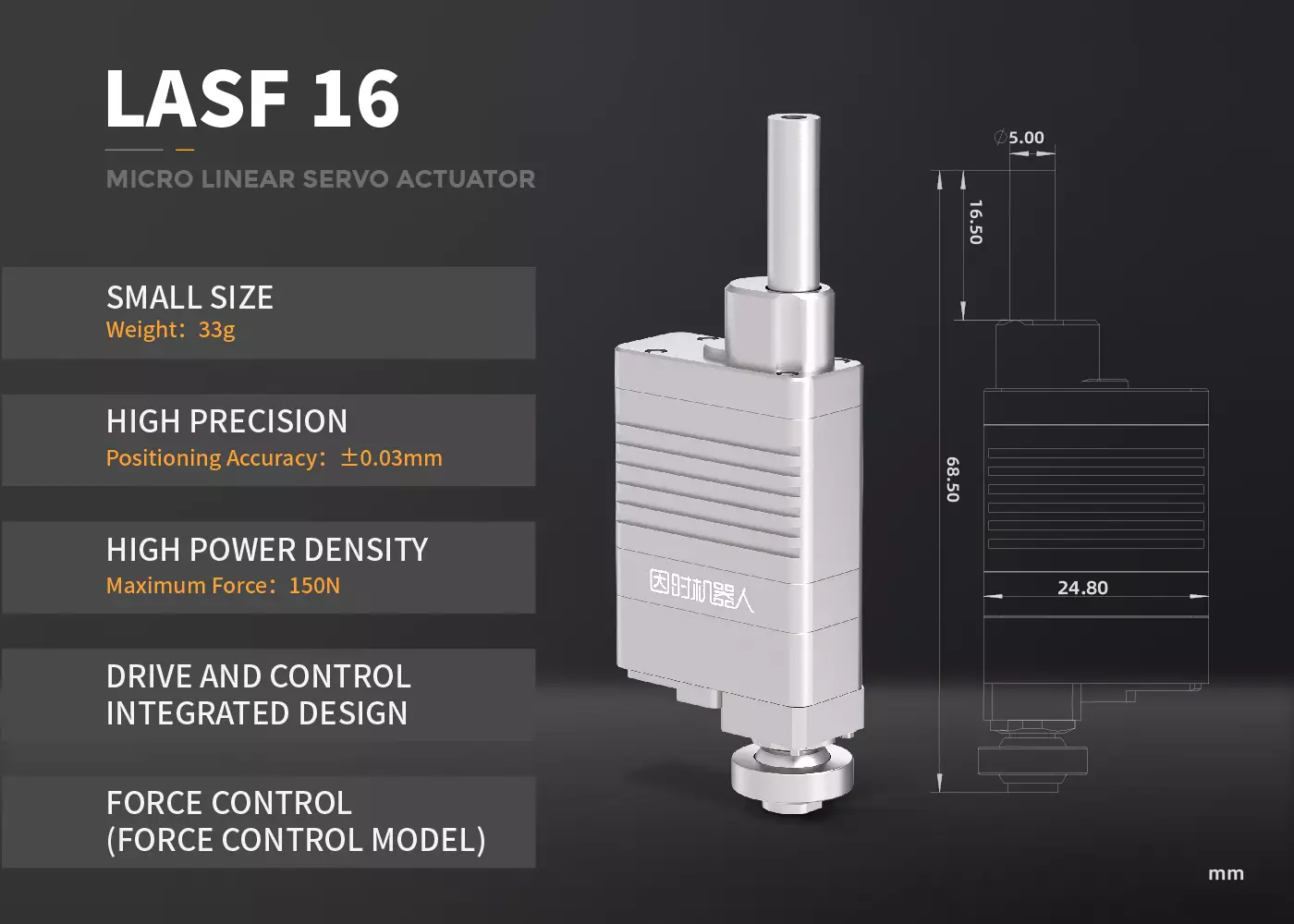 LASF16 Series Micro Linear Servo Actuator