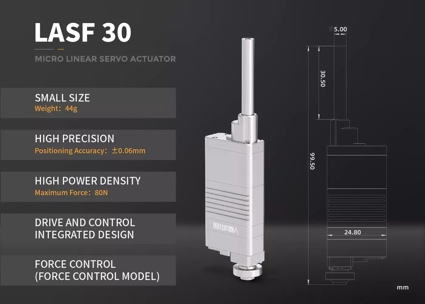 LASF30 Series Micro Linear Servo Actuator